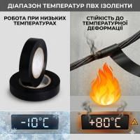 Какую температуру выдерживает изолента